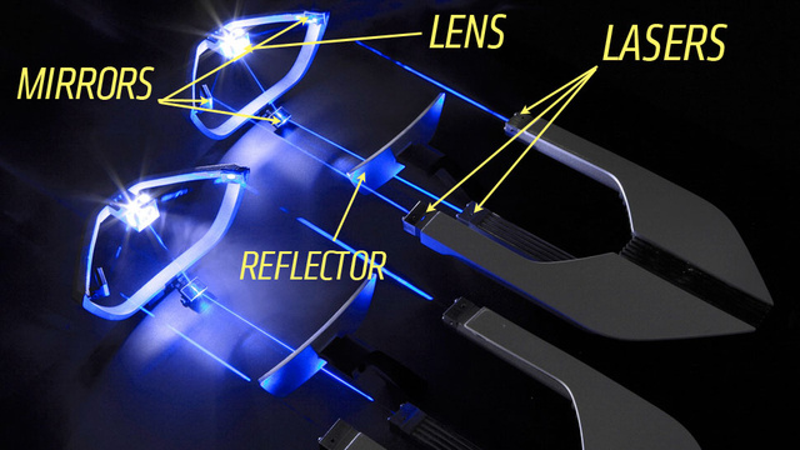 Illustration for article titled How BMW's New Laser Headlights Will Work And Not Kill You
